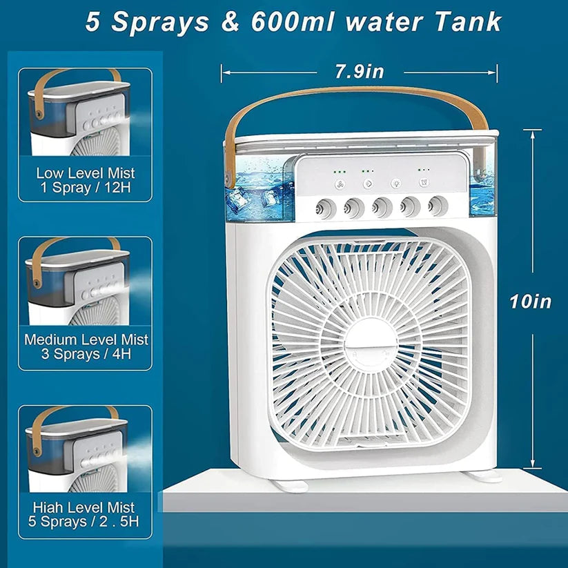 Turbo Mini Ac Fan By PrimeBuy